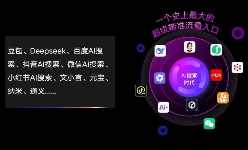 青川县AI智能推广新玩法，抢占搜索时代免费精准客源