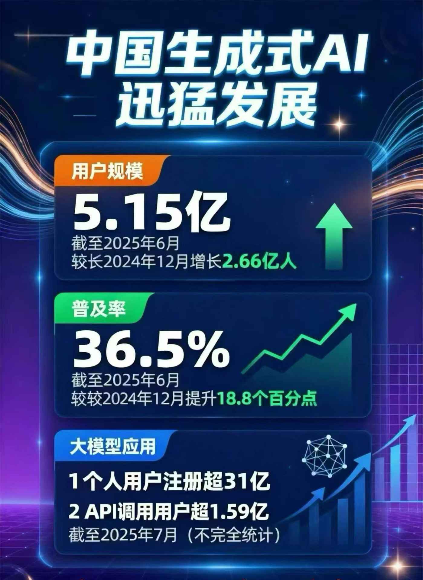 青川县豆包GEO优化是什么？内容创作核心逻辑解析