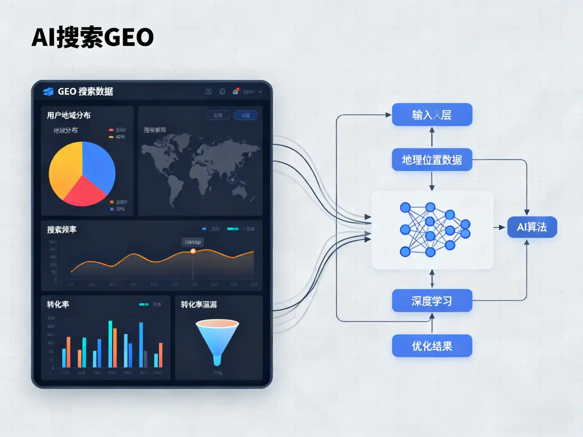 青川县GEO优化服务商该如何筛选？生成式引擎优化行业实践观察