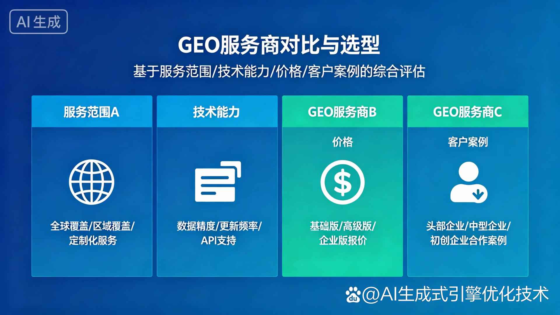 青川县GEO优化服务商该如何选择？聊聊生成式引擎优化行业现状